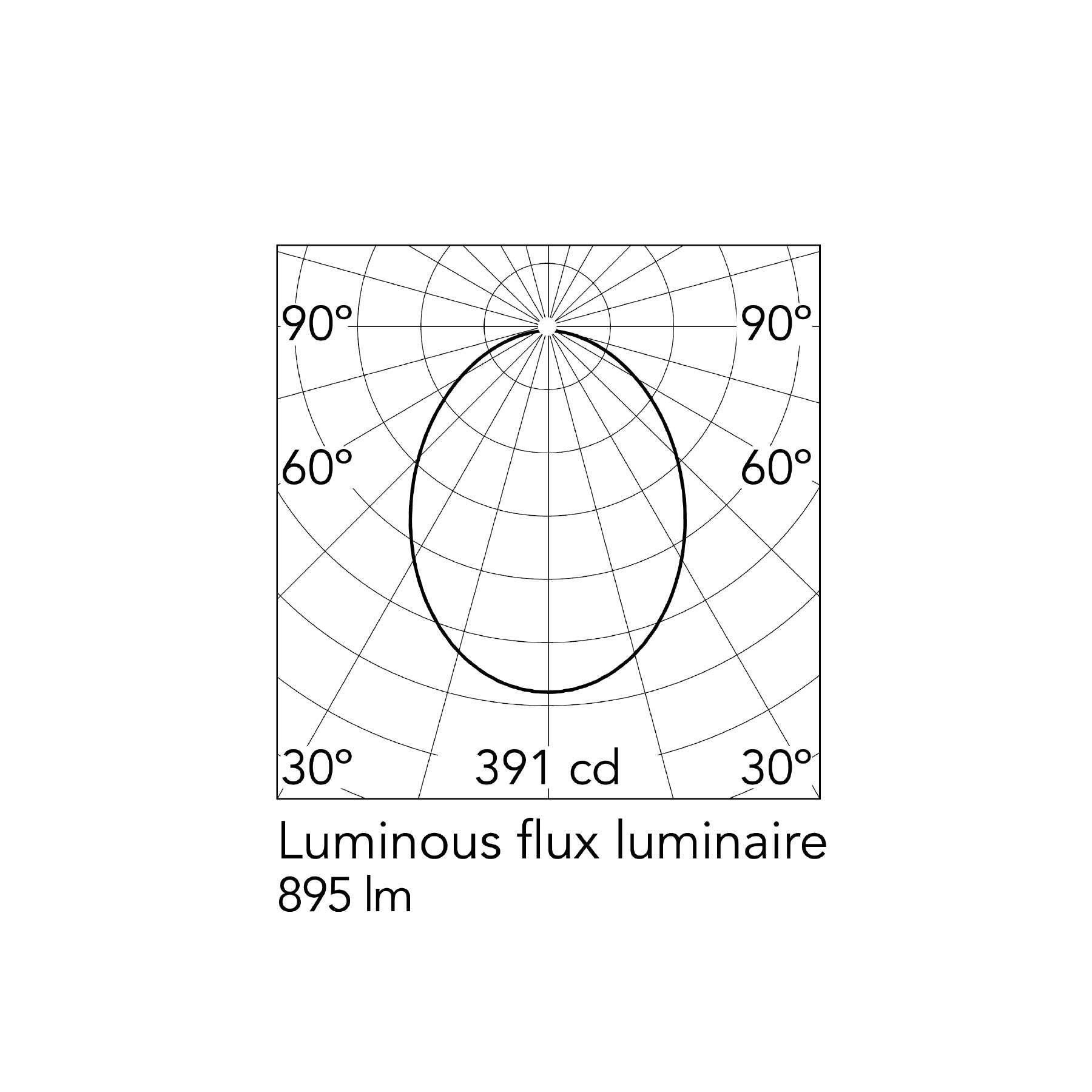 Flos Aim LED závěsné svítidlo