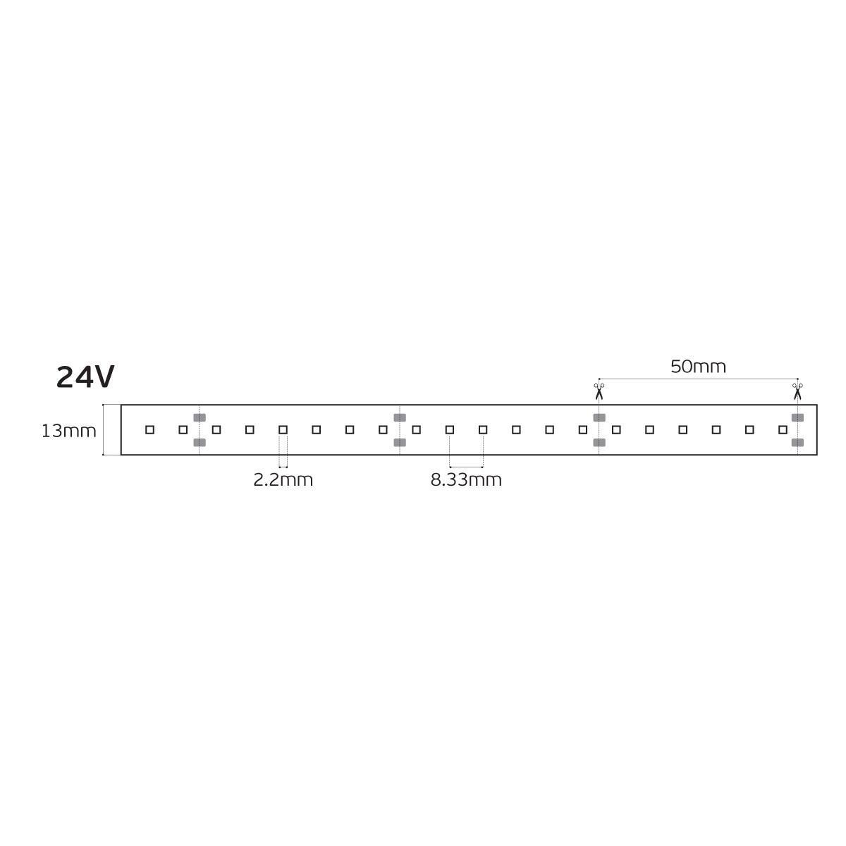 Taśma LED 24 V CRI90 IP66 2700 K (5 m)