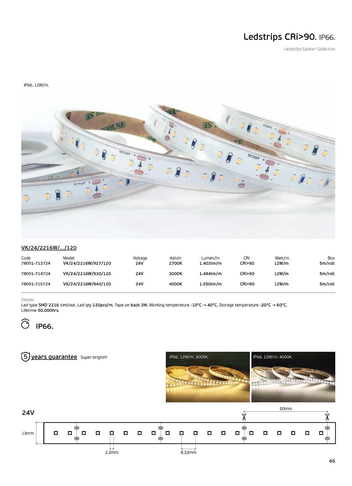 Taśma LED 24 V CRI90 IP66 2700 K (5 m)