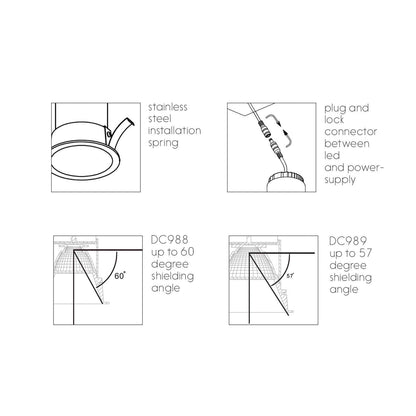 Downlight Deep LED zápustné svítidlo Ra>95