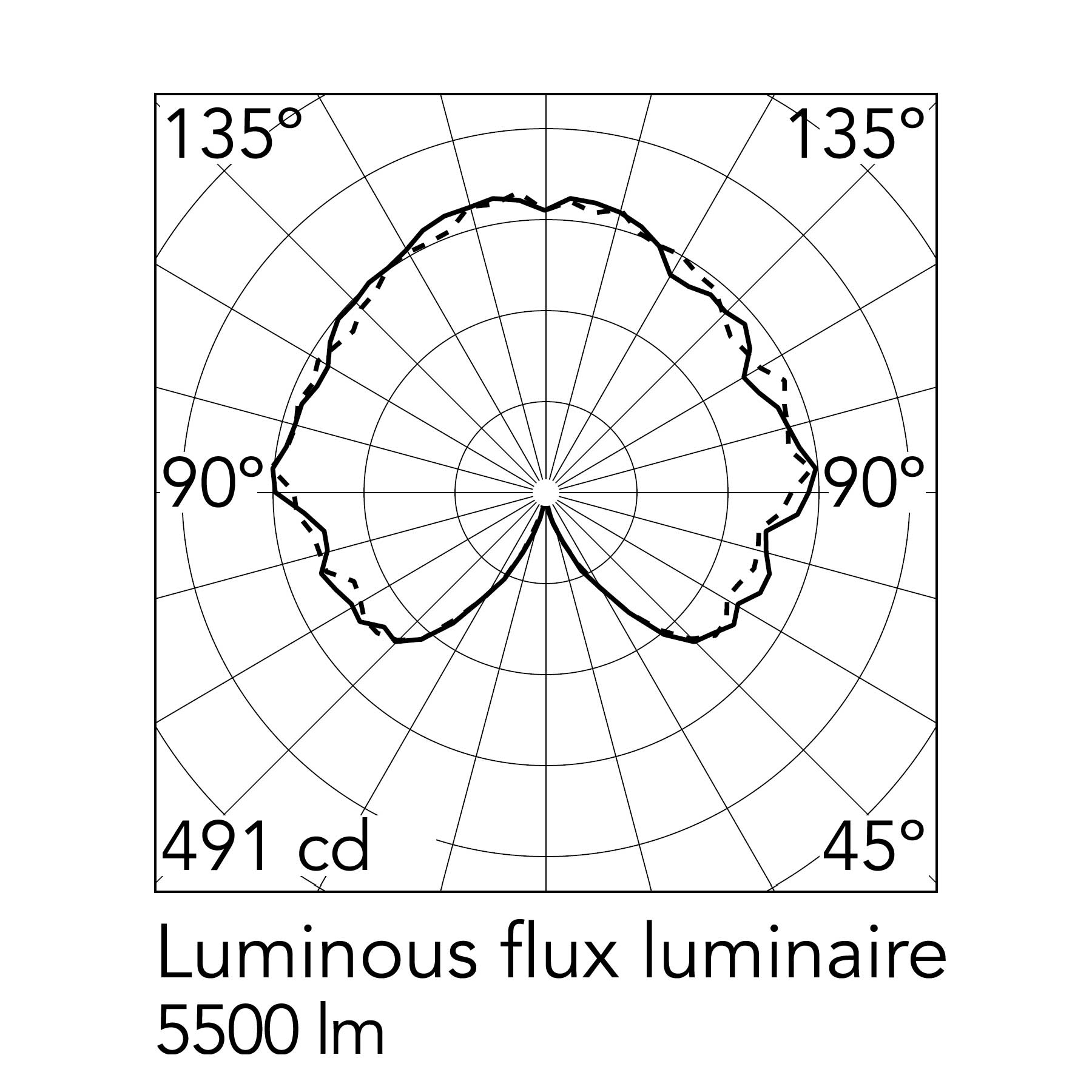 Flos 2097 E14 závěsný lustr