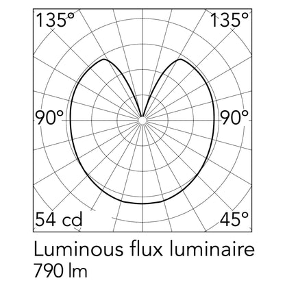 Flos Glo-Ball E14 přisazené svítidlo