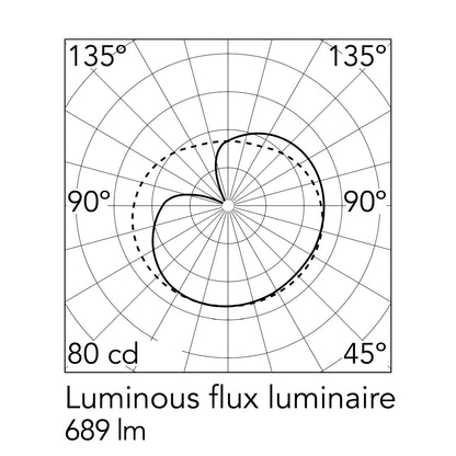 Flos IC Lights S1 E14 závěsné svítidlo