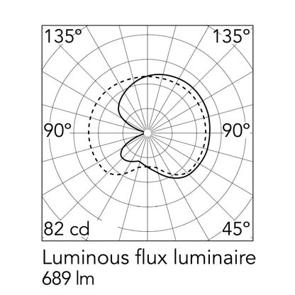Flos IC Lights E14 nástěnné svítidlo
