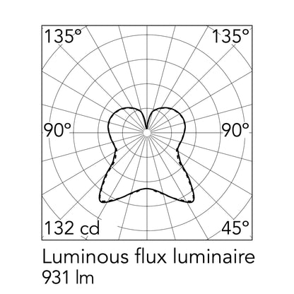Flos Mayday E14 závěsné víceúčelové venkovní svítidlo