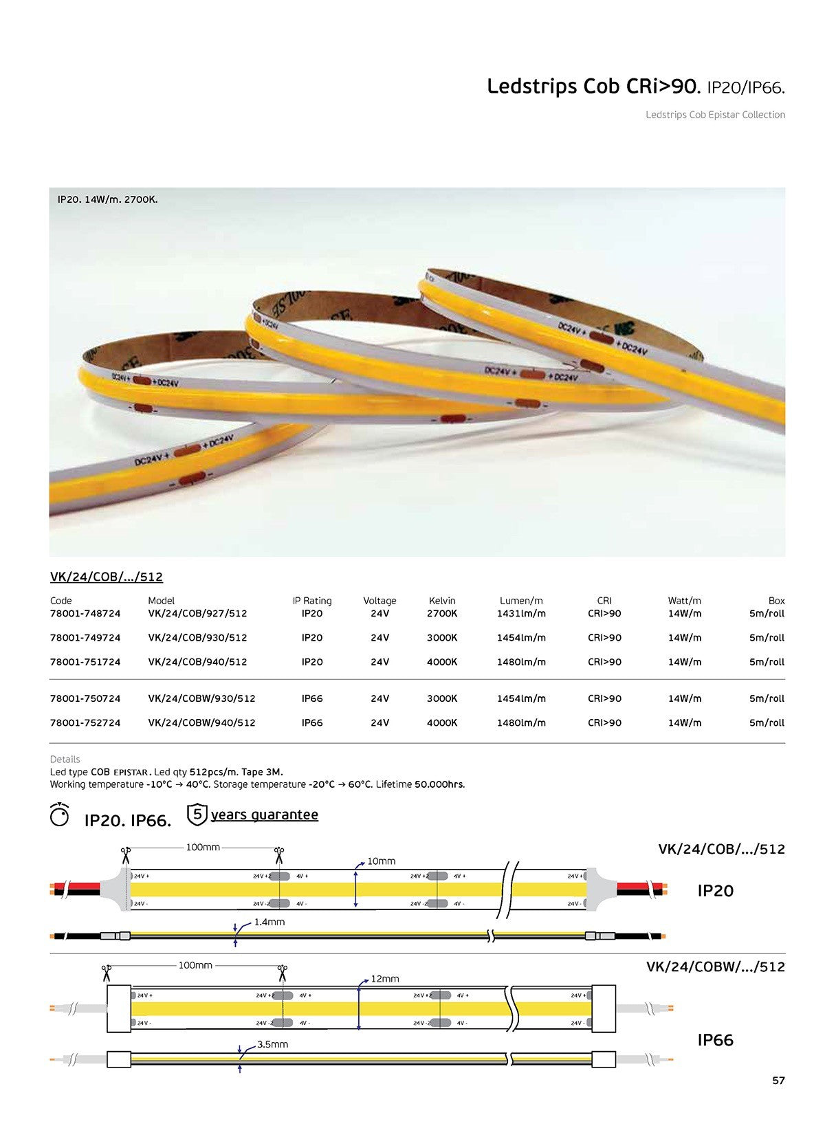 Taśma LED COB 24 V CRI90 IP20 (5 m)