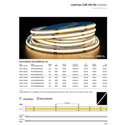 Taśma LED COB 24 V, CRI 90, IP65, 3000 K, z możliwością ściemniania (5 m)
