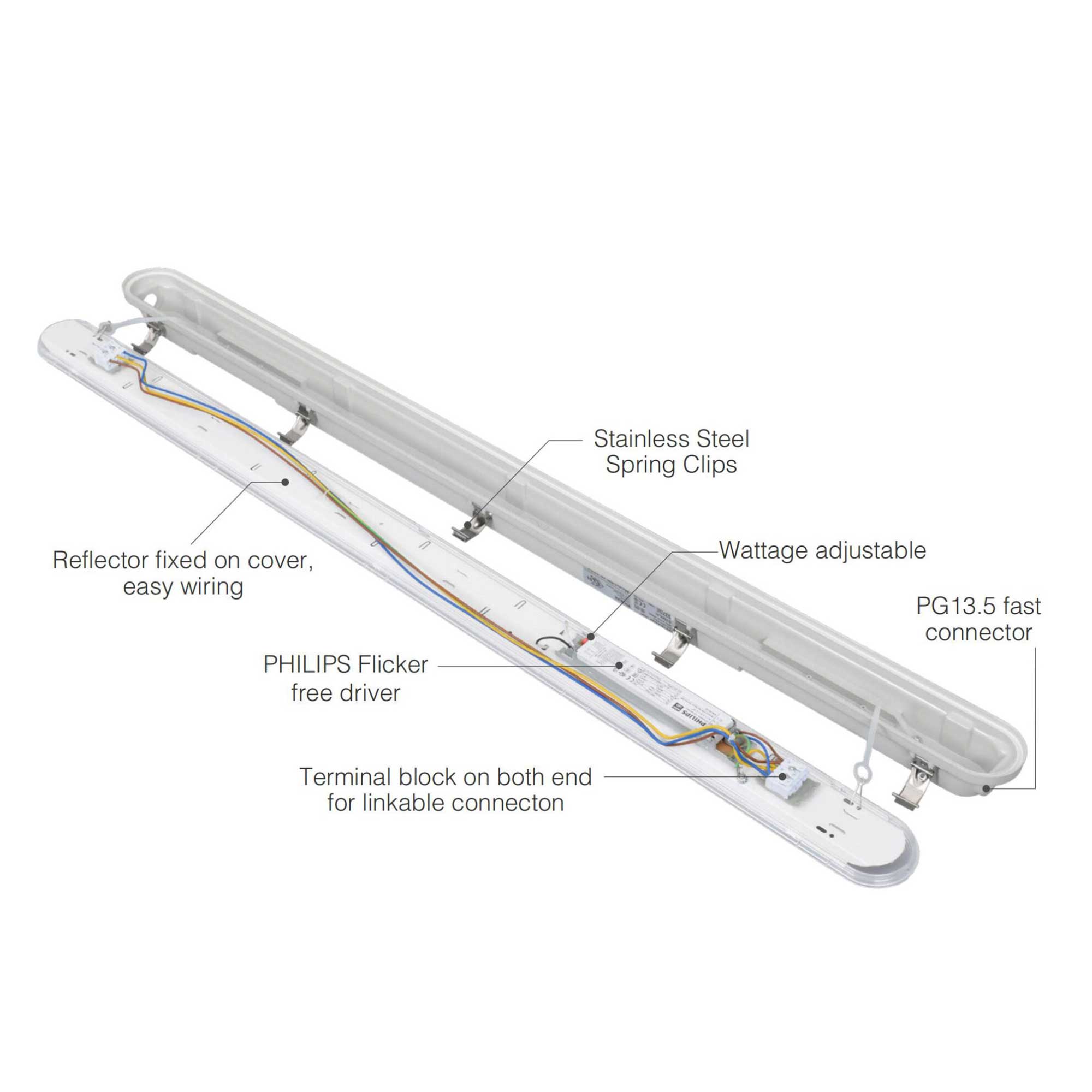 Oprawa przemysłowa LED pyłoszczelna 1500mm IP66