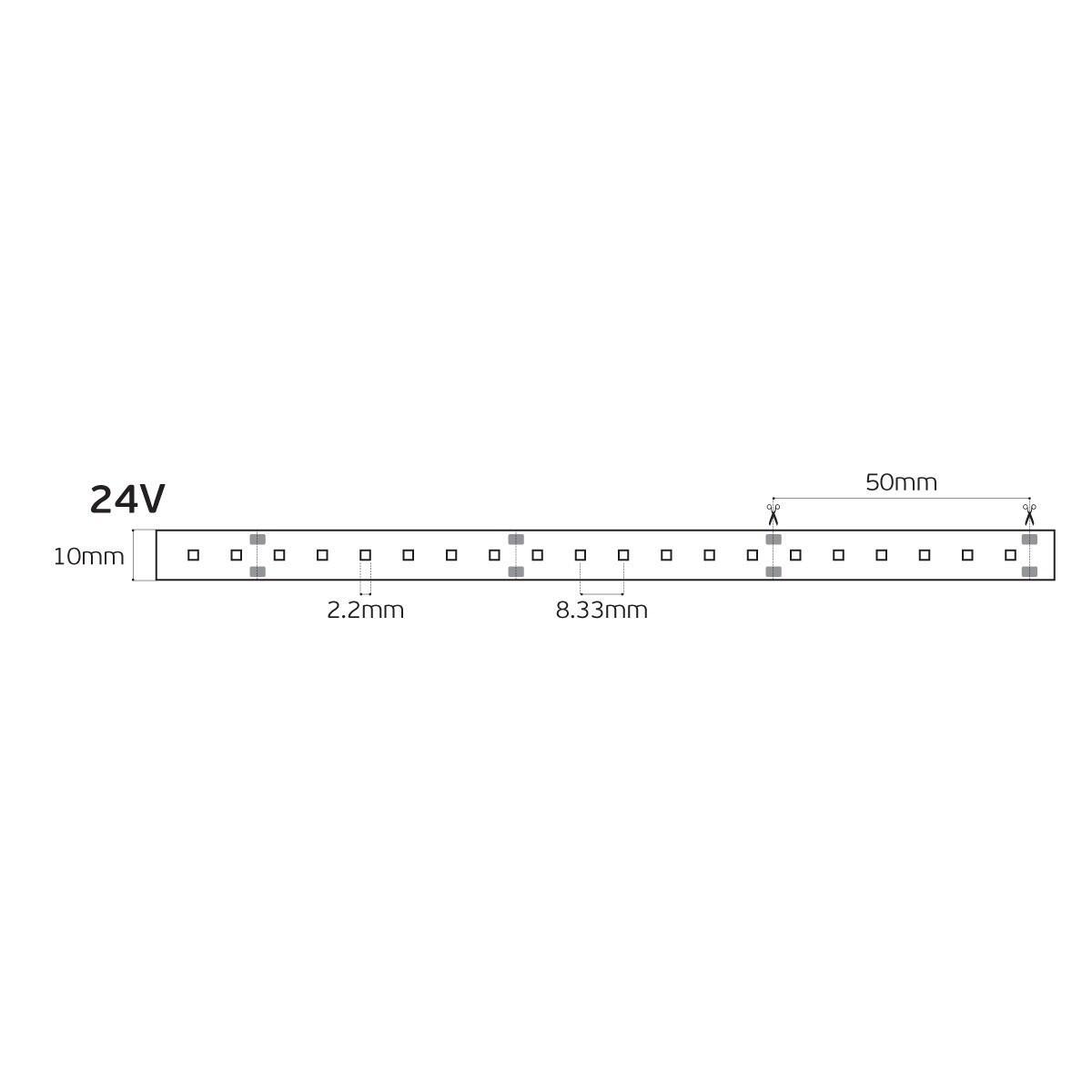 Taśma LED 24 V CRI90 IP20 4000 K (5 m)