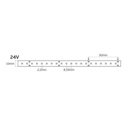Taśma LED 24 V CRI90 IP20 4000 K (5 m)