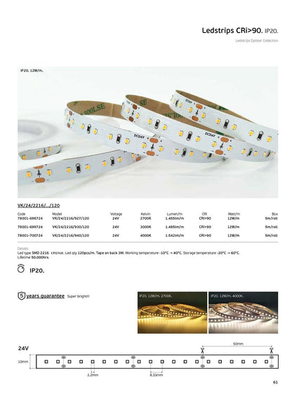 Taśma LED 24 V CRI90 IP20 4000 K (5 m)
