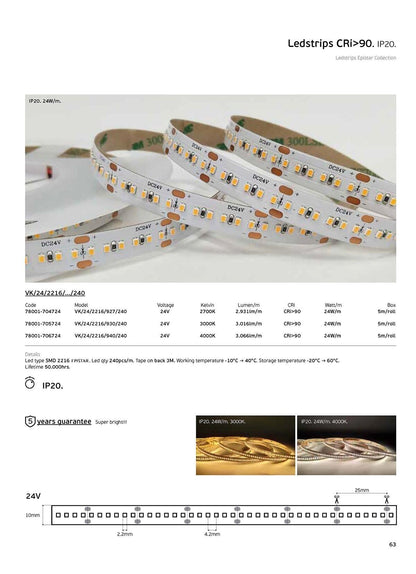 Taśma LED 24 V CRI90 IP20 4000 K (5 m)