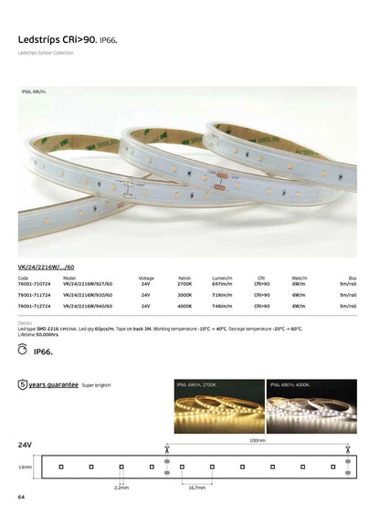 Taśma LED 24 V CRI90 IP66 4000 K (5 m)